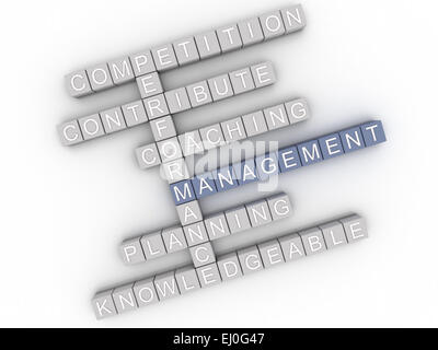 3d image Coaching issues concept word cloud background Stock Photo - Alamy