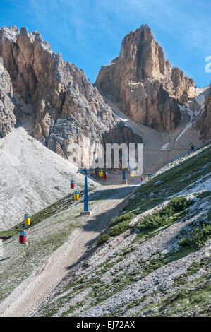 Cable car in the Dolomites (Cortina d'Ampezzo, Italy Stock Photo - Alamy