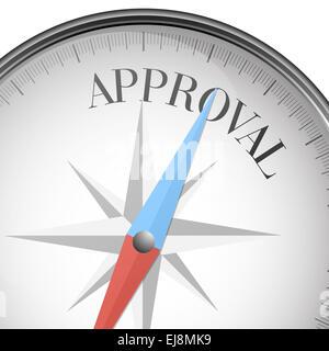 compass approval Stock Photo