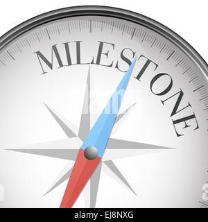compass milestone Stock Photo