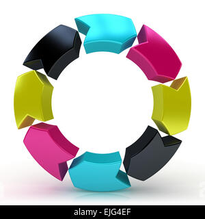 CMYK circular arrows, 3D render illustration, isolated on white Stock Photo