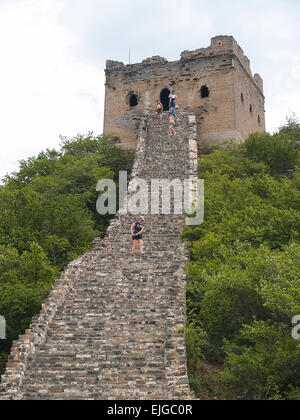 The Great Wall of China, Simatai Region/Province Stock Photo - Alamy