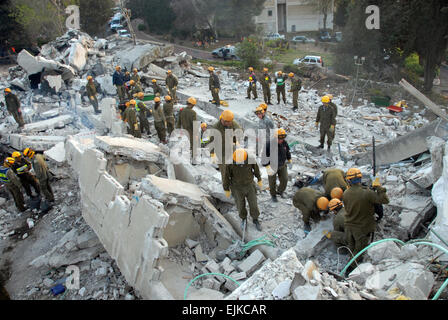 Israel's War Drill Offers Lessons for Guard  Staff Sgt. Jim Greenhill April 25, 2008       Members of the Israeli Defense Force's Homefront Command and civilian authorities search the rubble of a collapsed three-story building in Nazareth, Israel, on April 8 during Turning Point 2. National Guard Bureau officials observed the exercise. Stock Photo
