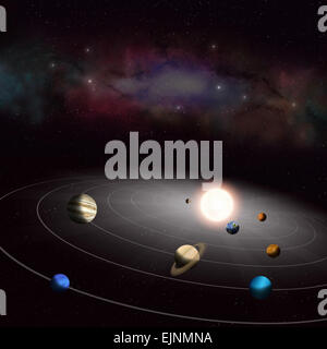 all best known planets of solar system around the sun Stock Photo