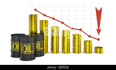 barrels of oil and a stack of coins on the background of the graph of lowering Stock Photo