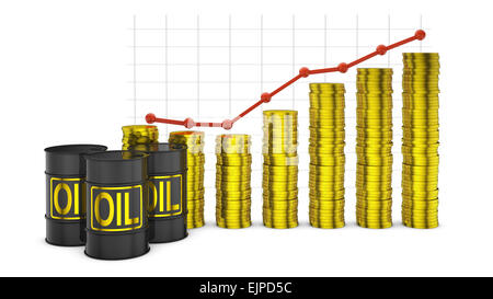 barrels of oil and a stack of coins on the background of the rising graph Stock Photo