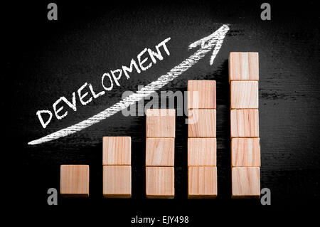 Word Development on ascending arrow above bar graph of Wooden small cubes isolated on black background. Chalk drawing on blackboard. Business Concept image. Stock Photo