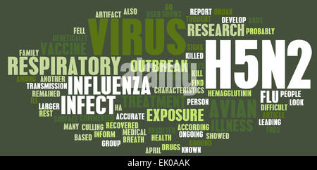 H5N2 Concept as a Medical Research Topic Stock Photo