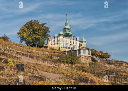 The Spitz House is a former summer house in the wine-growing area of Radebeul, near Dresden, Saxony, Germany, Europe Stock Photo