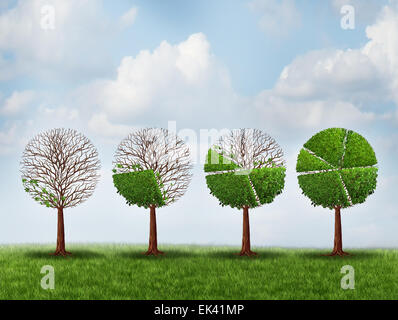 Economic prosperity financial concept as a group of green trees shaped as growing finance pie chart as a metaphor for gradual gains in company stock or competitive wealth success. Stock Photo