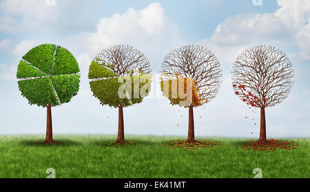 Market share decline concept as a group of trees shaped as a pie chart gradualy losing leaves as a financial crisis symbol and investment loss icon. Stock Photo