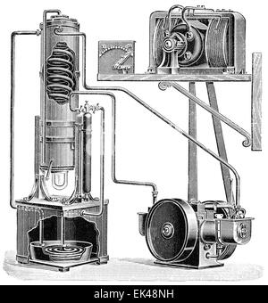 Carl Paul Gottfried von Linde (1842-1934) was a German engineer who ...