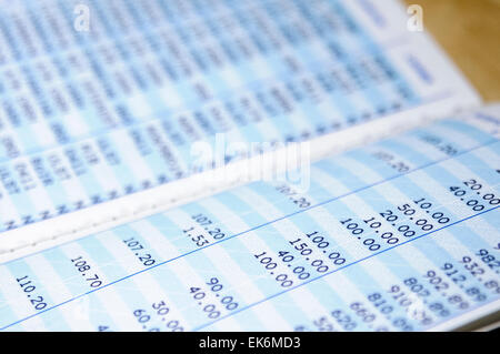 Old fashioned savings account pass book from a bank. Stock Photo