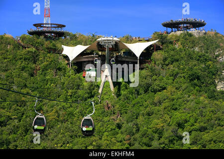 Sky Bridge cable car, Langkawi island, Malaysia, Southeast Asia Stock Photo