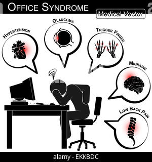 Office Syndrome ( Hypertension , Glaucoma , Trigger finger , Migraine , Low back pain , Gallstone , Cystitis , Stress , Insomnia Stock Photo