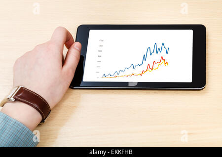 businessman hand and tablet PC with business graph on screen at office desk Stock Photo