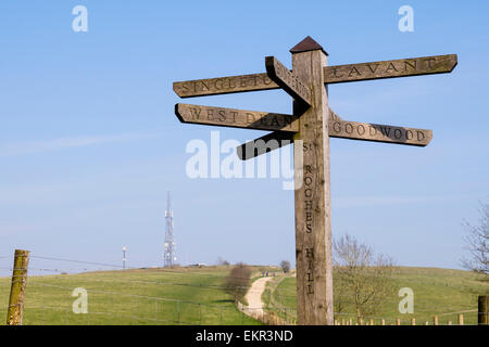 Footpath direction sign and path to Trundle Hill on Monarch's Way in South Downs National Park. St Roche's Hill West Sussex England UK Stock Photo