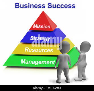 Pyramid With Up Arrows And Copyspace Showing Growth Or Progress Stock Photo