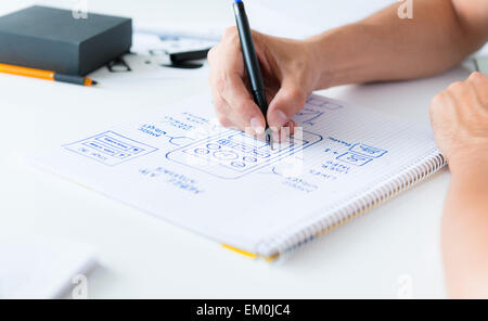 Mobile application development Stock Photo