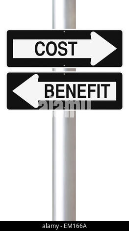 Cost Benefit Analysis Stock Photo