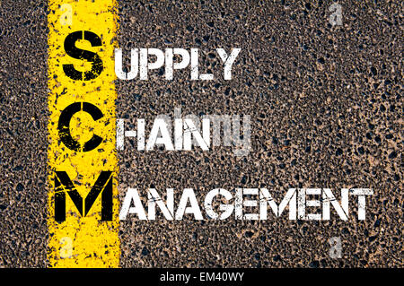 Acronym SCM- Supply Chain Management. Stock Photo