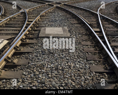 German text Streik (meaning strike) over rusty metal railway tracks and  brackets in a ballast bed, selected focus, narrow depth of field Stock  Photo - Alamy