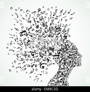 Woman head music notes splash Stock Vector
