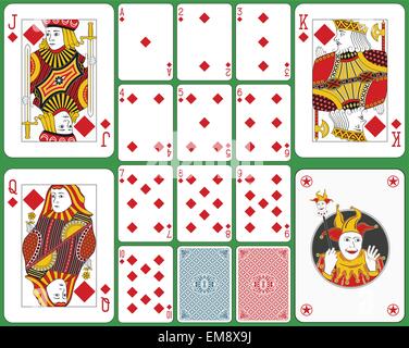 Playing cards, diamonds suite, joker and two back. Faces double sized. Green background. Stock Vector