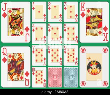 Playing cards, diamond suit, joker and two backs. Faces double sized. Green background. Stock Vector