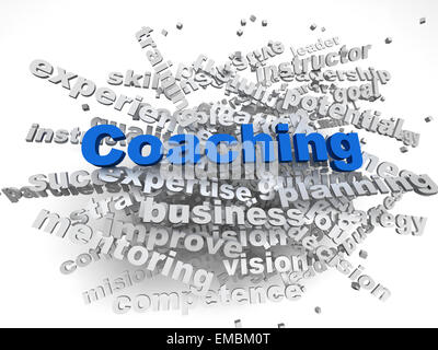 3d image Mentor issues concept word cloud background Stock Photo - Alamy