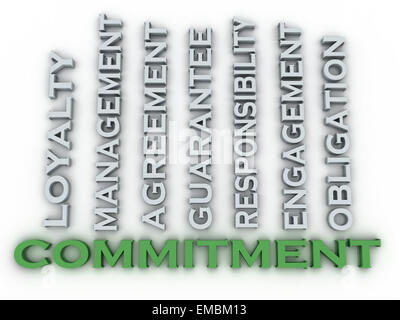 3d image Trust issues concept word cloud background Stock Photo - Alamy