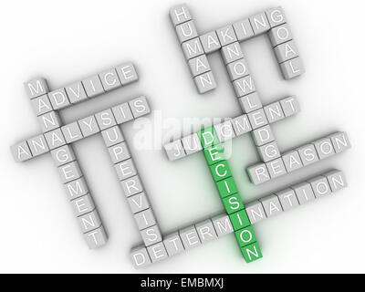 3d image Determination word cloud concept Stock Photo - Alamy