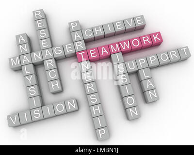 3d image success issues concept word cloud background Stock Photo - Alamy
