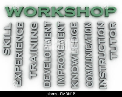 3d image Training issues concept word cloud background Stock Photo - Alamy