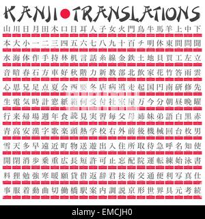 Kanji Translations Stock Vector