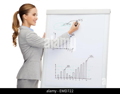 smiling businesswoman standing next to flipboard Stock Photo