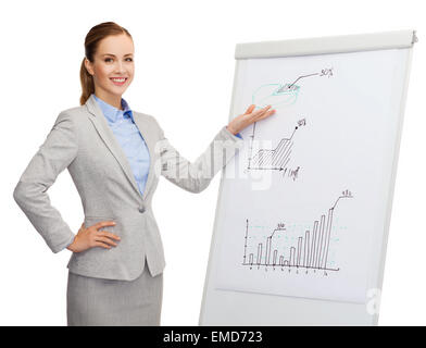 smiling businesswoman standing next to flipboard Stock Photo