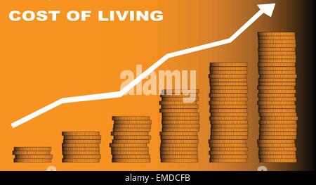 Cost of Living Stock Vector