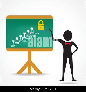 man pointing success lock vector Stock Vector