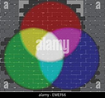 RGB Spotlights Stock Vector