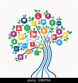 Education e-learning technology concept tree with icons set Stock Vector