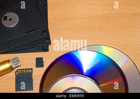 storage devices Stock Photo