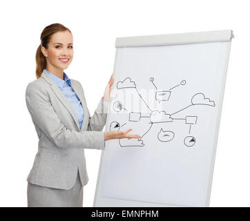 smiling businesswoman standing next to flipboard Stock Photo