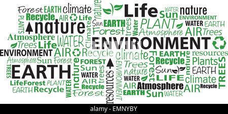 Environment cloud word collage illustration Stock Vector