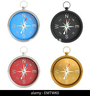 compass logo quiz