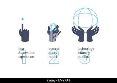 Concept illustration of progress, invention and creative thinking Stock Vector