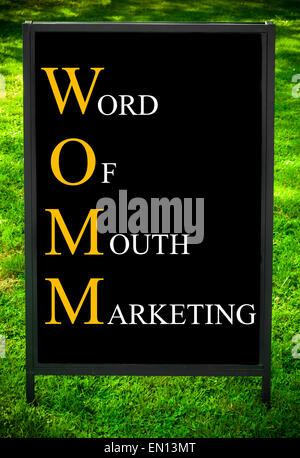 Business Acronym WOMM as WORD OF MOUTH MARKETING. Message on sidewalk blackboard sign against green grass background. Concept image Stock Photo