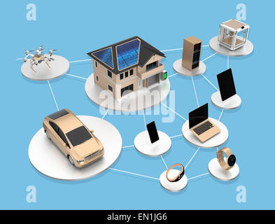 Concept of smart energy saving product ecosystem. Clipping path available. Stock Photo