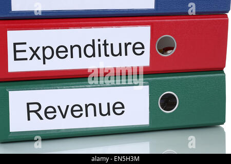 Revenue and expenditure loss profit account finances in company business concept Stock Photo