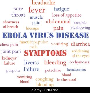 Ebola virus disease symptoms. Warning text message word cloud concept. Vector illustration. Stock Vector